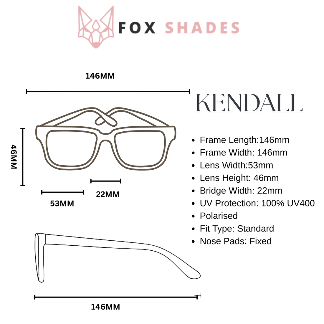 Kendall